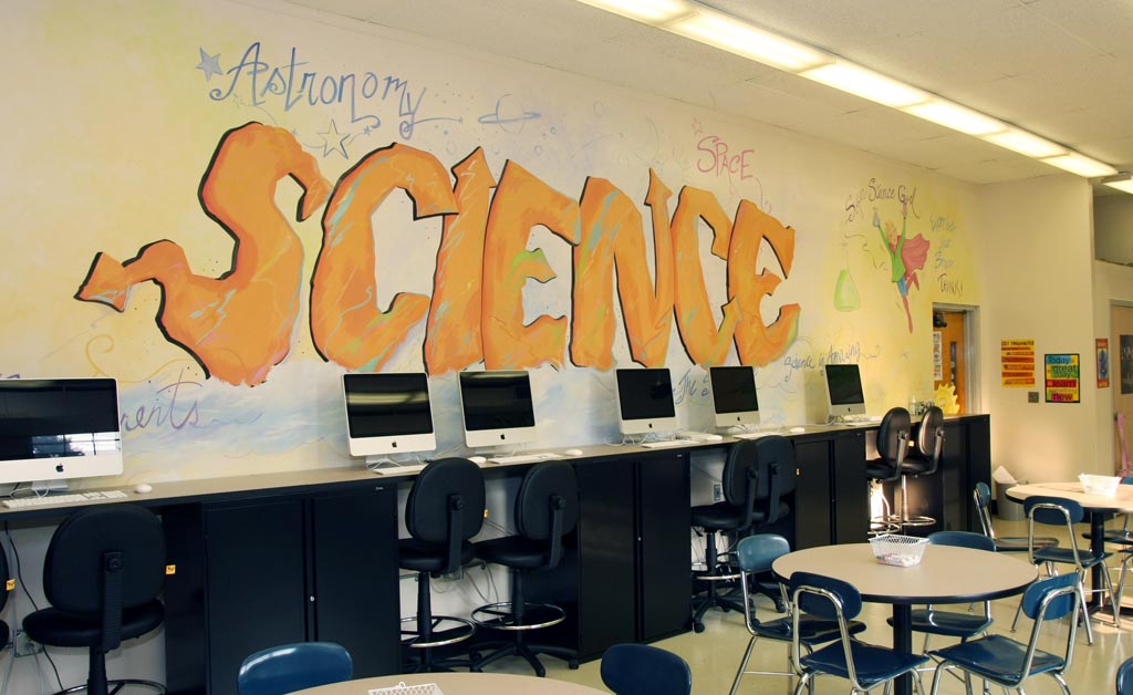 Science wall mural